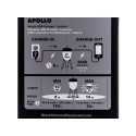 Camping Lantern - Black Diamond Apollo LED USB Rechargeable Graphite