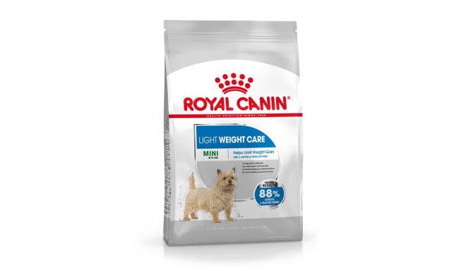 Dog Food - Royal Canin Ccn Mini