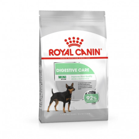 Dog Food - Royal Canin Ccn Mini 3kg