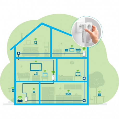 Magic 2 multiroom-komplekt WiFi next (3 adapterit)