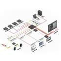 Lindy 8x8 HDMI 18G Matrix with Video Wall Scaling