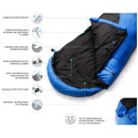 Meteor Samar 81103.81113 sleeping bag (uniw)