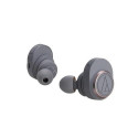 Audio-Technica ATH-CKR7TW Headset Wireless In-ear Calls/Music Micro-USB Bluetooth Grey