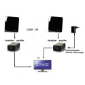 Schwaiger ZA8970 011 television antenna Indoor