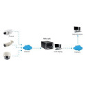 LevelOne HUBBLE 4-Channel Network Video Recorder