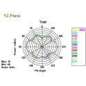 DeLOCK 88898 network antenna Omni-directional antenna RP-SMA 5 dBi