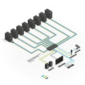 Lindy 8 Port DVI-I Single Link, USB 2.0 and Audio KVM Switch Pro