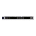 Ubiquiti UniFi Pro 48-Port PoE Managed L2/L3 Gigabit Ethernet (10/100/1000) Power over Ethernet (PoE