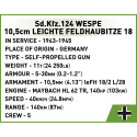 Blocks SD.KFZ.124 Wespe 860 blocks