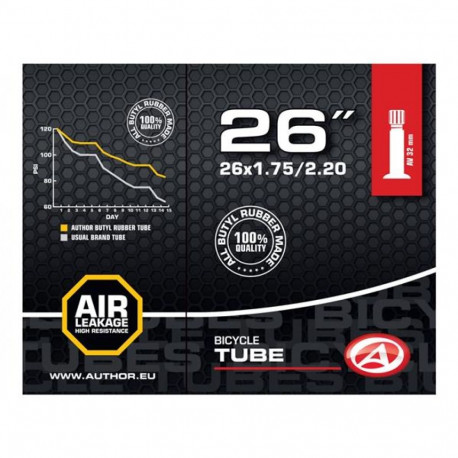 Author Jalgratta kaamera AT-MTB-26" AV32