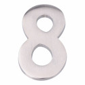 Numbrid EDM  8