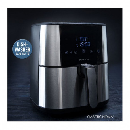 Airfryer Gastronoma