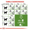 Royal Canin Outdoor cats dry food 400 g Adult Poultry