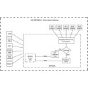 MikroTik RB750GR3 ruuter