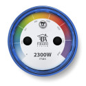 Smart Plug - Fibaro Fgbwhwpe-102 (fixed Cleaned Name Without Prefix)