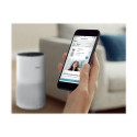 AIR PURIFIER AC1715/10 PHILIPS