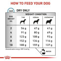 ROYAL CANIN Anallergenic Small VHN - kuiv koeratoit - 3kg