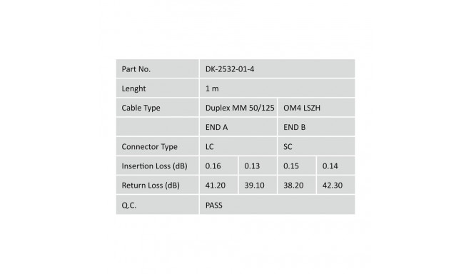 DIGITUS Fiber Optic Patch Cord, LC/SC Multimode 50/125 µ, OM4, Duplex, 1m