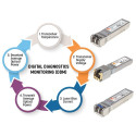 Intellinet Industrial Gigabit Fiber SFP Optical Transceiver Module 1000Base-SX (LC) Multi-Mode Port,