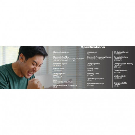 Promate AirClip AudioFit™ TWS Earbuds