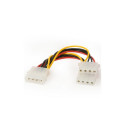 Gembird CC-PSU-1 Cable PSU / 0.15m