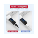 UGREEN Кабель micro USB QC 3.0 2.4A 1м черный