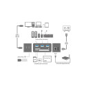 USB3.2 docking station, 4K/PD/RJ45