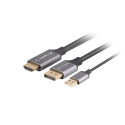 HDMI(M)-Displaypor(M) cable 1.8M 4K black