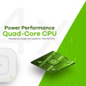 Access Point - Zyxel NWA110AX 1775 Mbit/s White Zyxel NWA110AX Wireless Access Point 1775 Mbit/s PoE