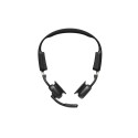 Wireless Headset - SHOKZ OpenMeet Bone Conduction Videoconferencing Headset