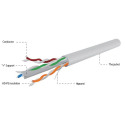 Networking Cable - Gembird Upc-6004se 305m Cat6