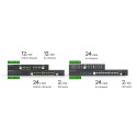 Network Switch - Zyxel Gs1900-24ep Managed Gigabit Ethernet PoE Black