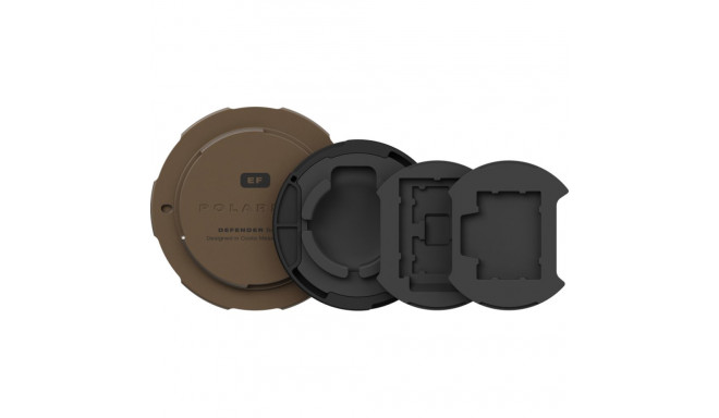 PolarPro kere kork Canon EF mount, kõrbekarva