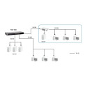 "Switch 16 Port LevelOne FSW-1650"