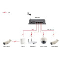 "Switch 4x GE GEP-0521 115W 4xPoE+"