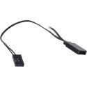 "120mm Inter-Tech Argus RS-051 RGB"