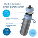 Brita Fill & Go Active darkblue incl. 2 MicroDisc