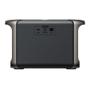 Anker SOLIX F1500 Powerstation 1536Wh