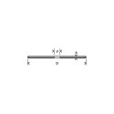 Bosch lõikeketas INOX Rapido sirge 1,0x125 mm