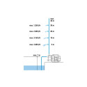 Gardena Garden Pump 3700/4 BASIC