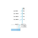 Gardena Garden Pump 3000/4 BASIC Set