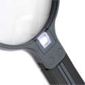 Carson HF-11 split handle Loupe w. Lighting