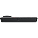 Blackmagic Design DaVinci Resolve kiirtoimetaja sisaldab litsentsi