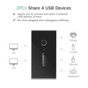 UGREEN USB 2x4 jagamislüliti must