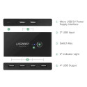 UGREEN USB 2x4 jagamislüliti must