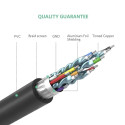 UGREEN HDMI To DVI 24+1 Cable