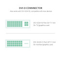 UGREEN HDMI To DVI 24+1 Cable