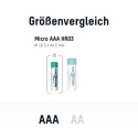 1x2 Ansmann maxE NiMH taaslaetavat akut Micro AAA 800 mAh DECT telefonile