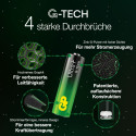 1x4 GP ULTRA PLUS Alkaline 1,5V AAA Micro LR03    03024AUPETA-B4