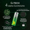 1x24 GP Super Alkaline AAA 1,5V Patareipakk Rel.03024AETA-B24